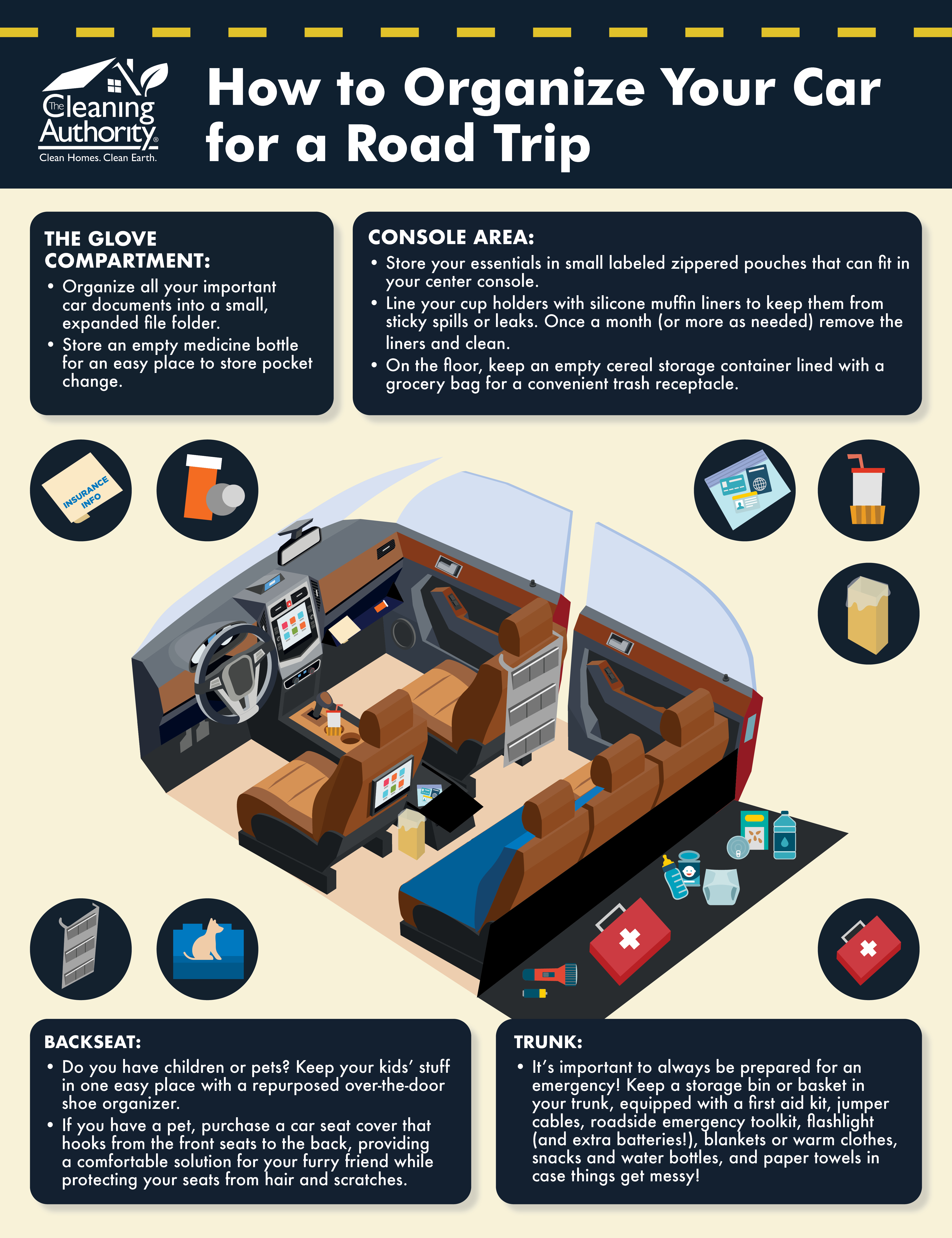 Infographic with tips to organize different parts of your car before a road trip.