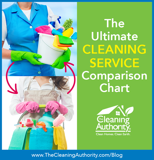 The Ultimate Cleaning Service Comparison Chart