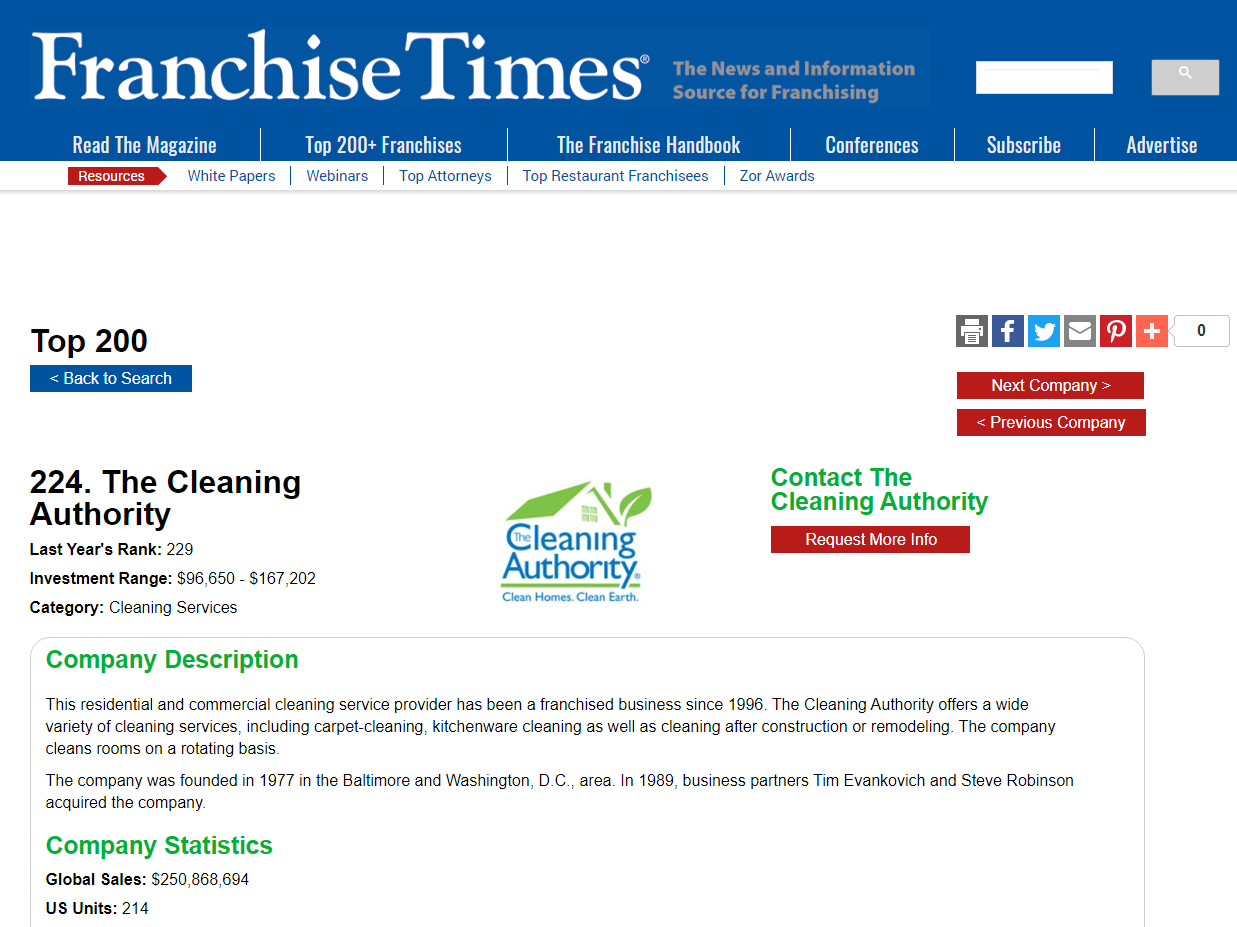 Franchise Times website screenshot