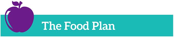 Food Plan Title
