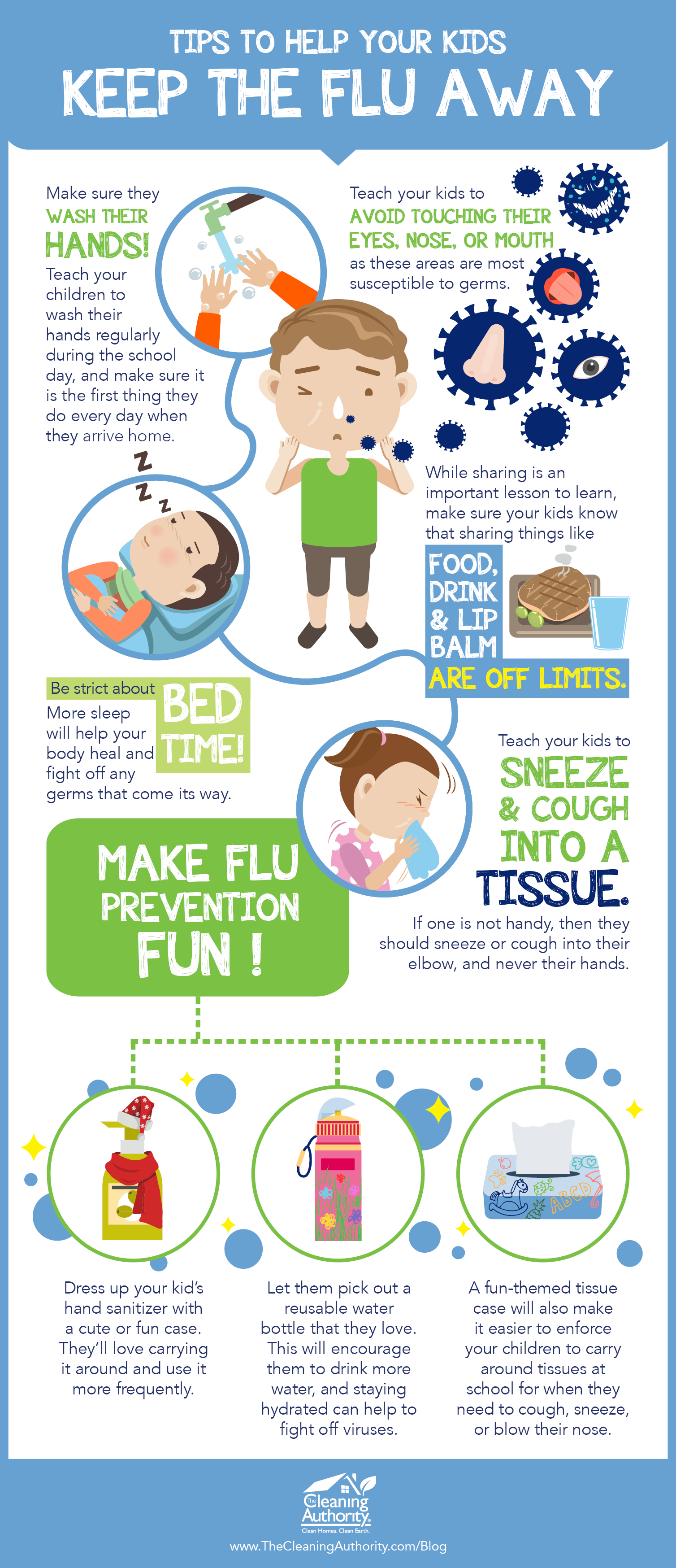 Help Your Kids Keep the Flu Away infographic