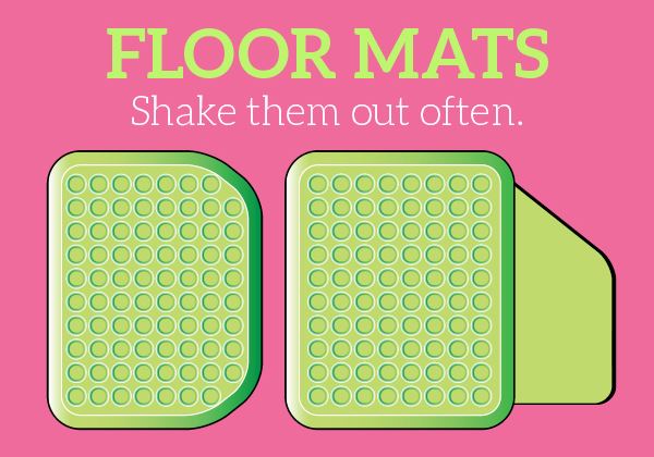 Infographic: Floor Mats