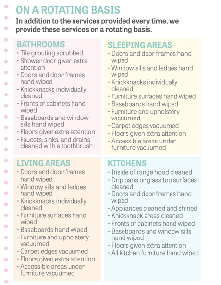 rotating basis cleaning